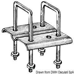 Left mounting bracket for roller