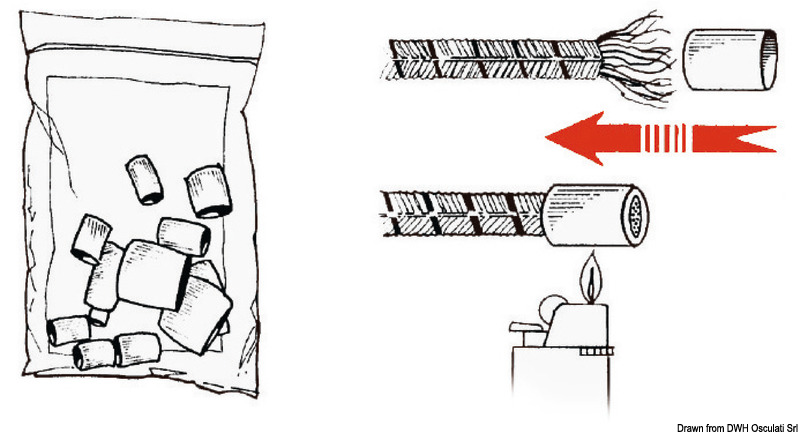 Rope plastic terminals