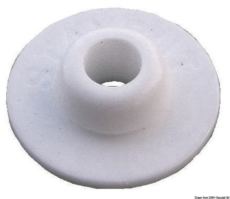Stayput Press plastic flange