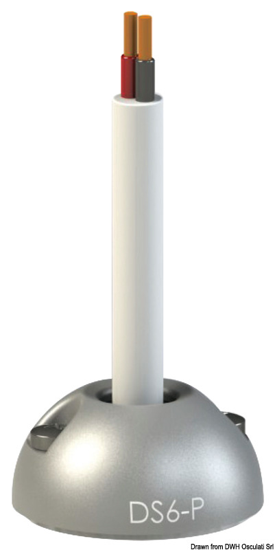 Scanstrut round stuffing box