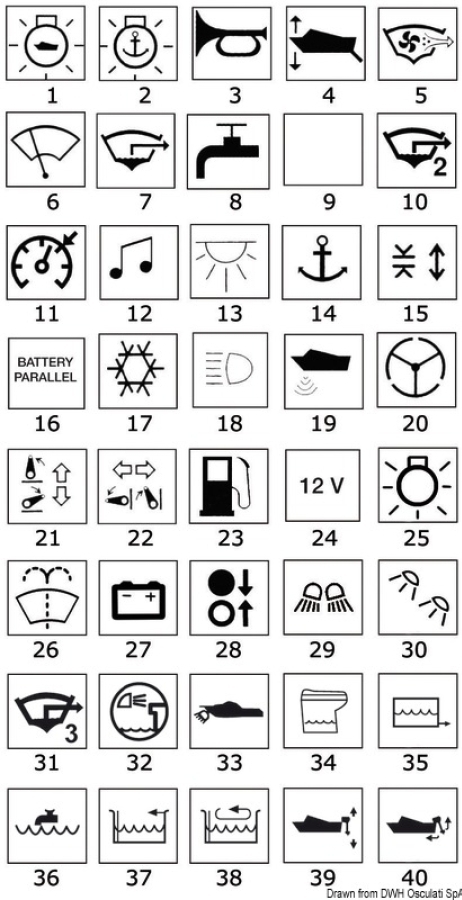 Toggle with lighted symbol - Cockpit Lights