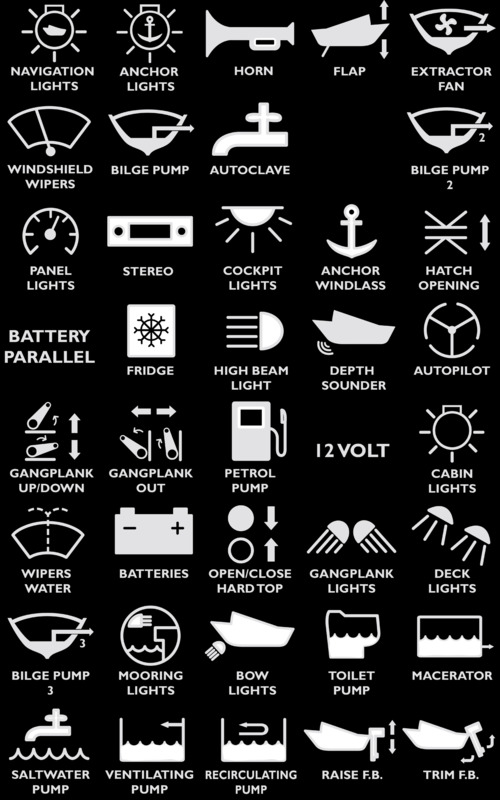 48-sticker card for 14.691.xx