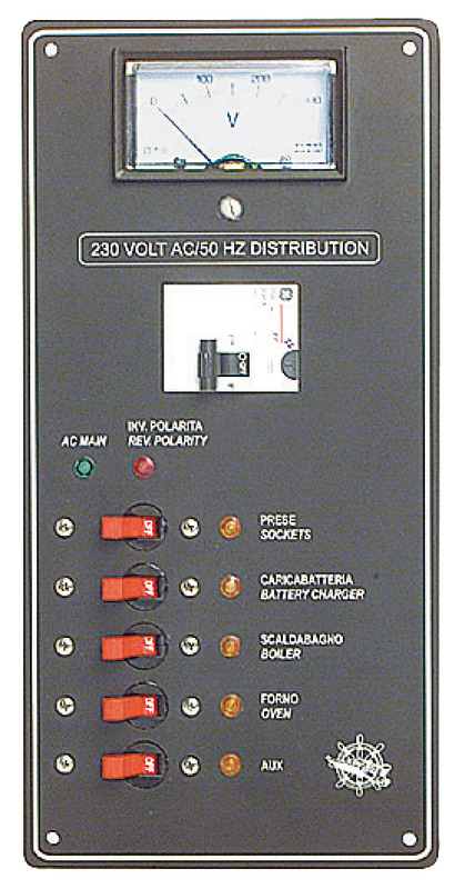 AC power control panel 220 V