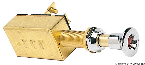 ON-OFF LED switch light indicator green