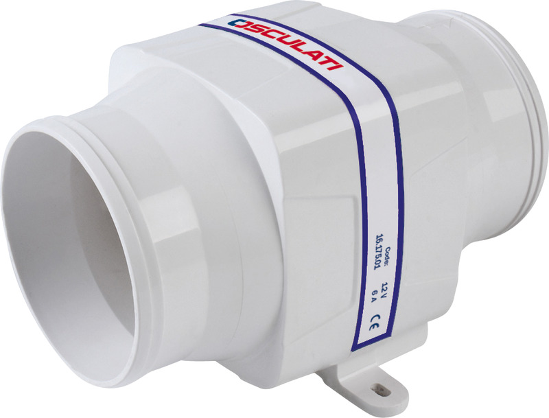 Hyperflow axial blower 7.6m3 24V