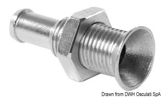 Mini skin fitting AISI 316 flush mount 1/4"