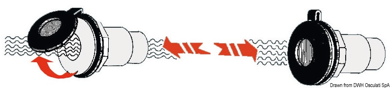 Plastic check valve 1"