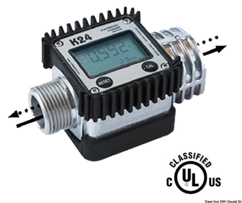 Petrol litre counter ADR-tested