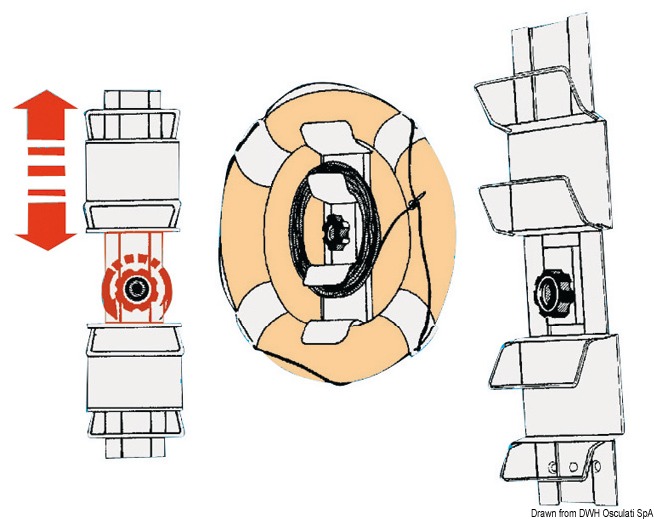 Square bracket f. ring lifebuoys
