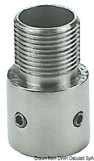 GPS/VHF antenna support AISI 316