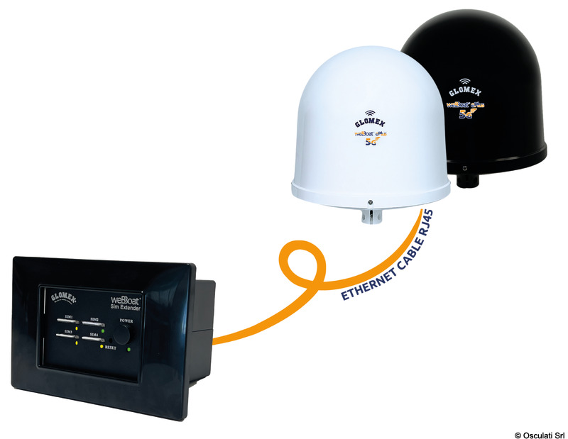 weBBoat® ePlus 5G with SIM EXTENDER GLOMEX