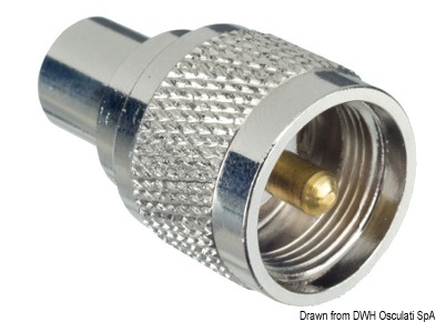 Glomex Glomeasy fitting to plug to antennas