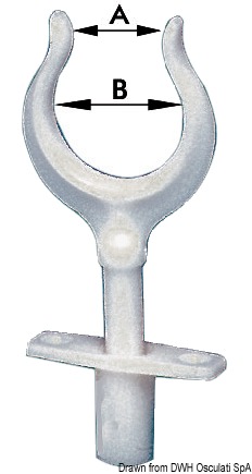 Nylon rowlock 15x34 mm