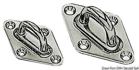 SS plate bridge ring 40x64 mm