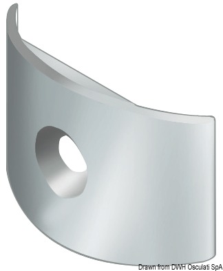 SPHAERA 35 SS fender profile slim white base