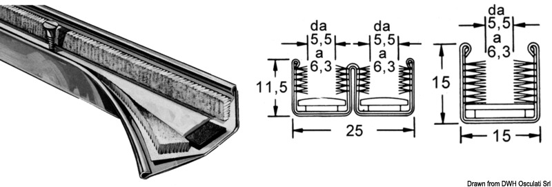 Watertight pane profile AISI316 double 25x11.5 mm