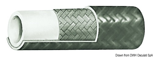 High pressure nylon pipe 5/16" R7 24 m