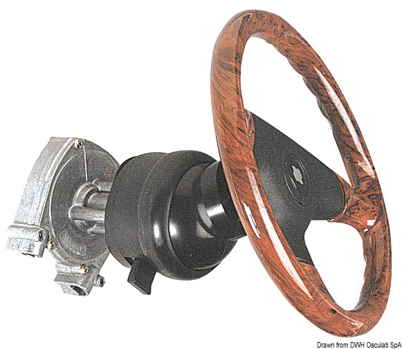 Rotary steering system T81 single