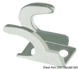 Left fork to fix remote control sheaths