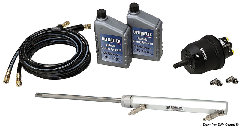 HYCO-OBS/M-60 steering system