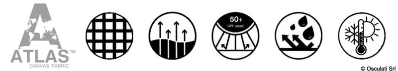 Oceansouth cover for Evinrude engines 135-200 HP