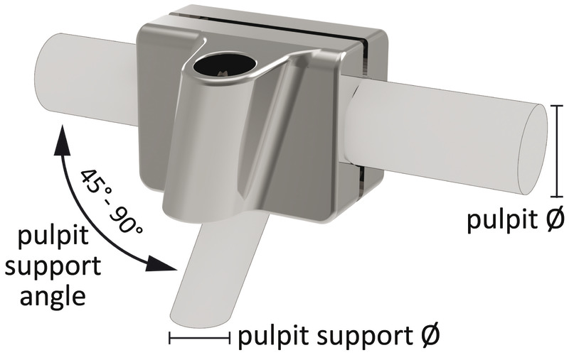 DX-SX stainless steel bases for pulpit fixing Mickey system