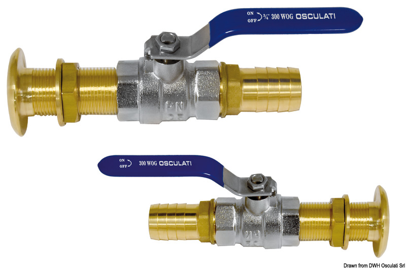 Manual toilet installation kit