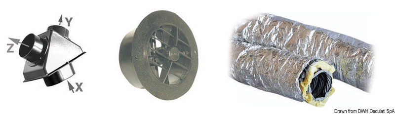 Air second outlet accessory kit B