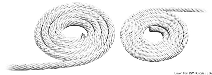 Engine ignition cable 5 mm 100 m