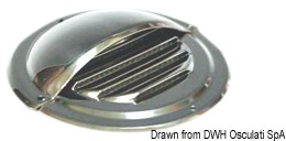 Splash-proof protection for vents 5"