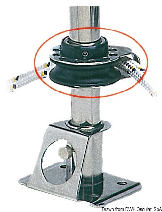 Footblock f. furling system