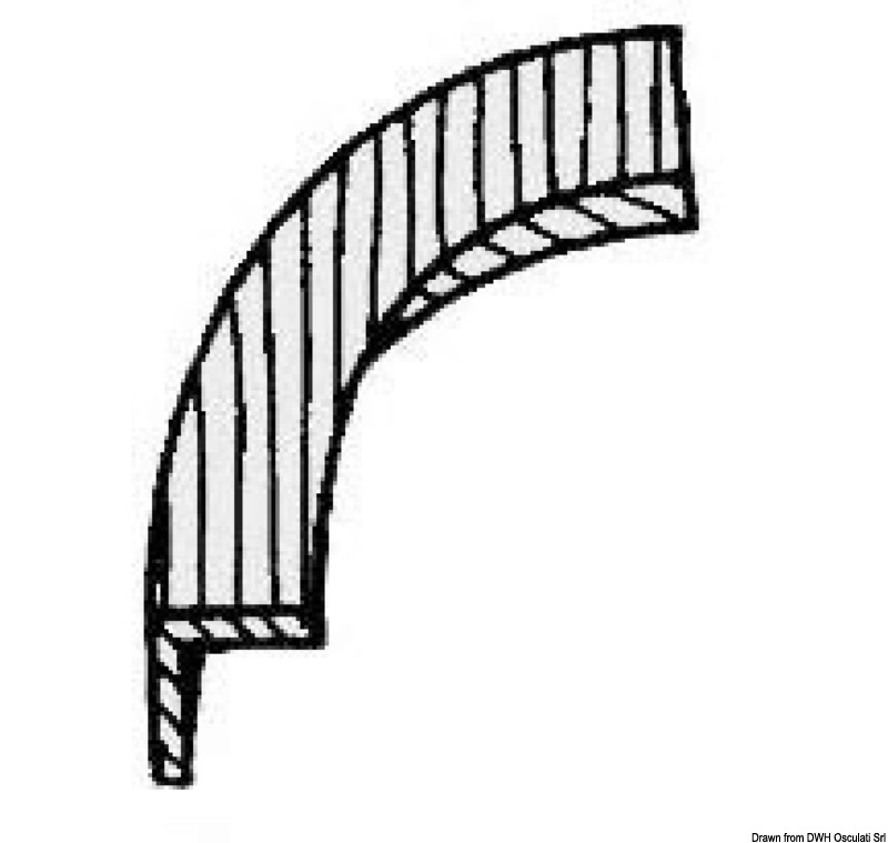 Convex profile for 71.028.00