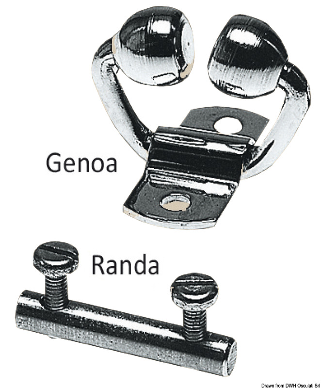 EASYLOCK Feeder Stopper Mainsail