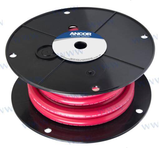 wire 00awg (67mm²) red 30 m