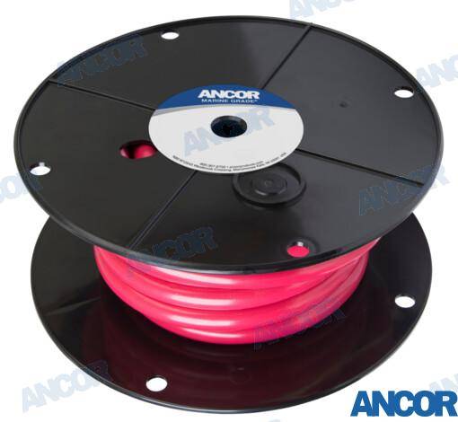 battery cable 000awg (85mm²) red 30m