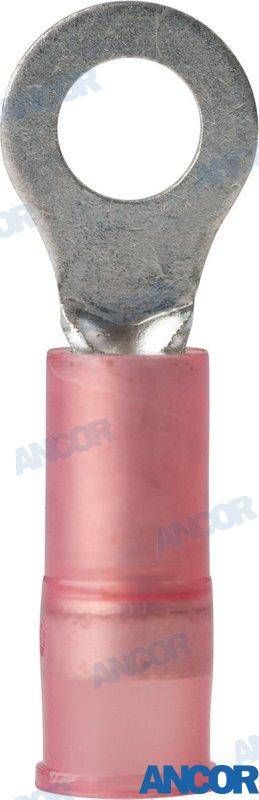 gredzenveida spailes