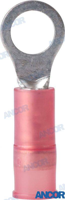 gredzenveida spailes