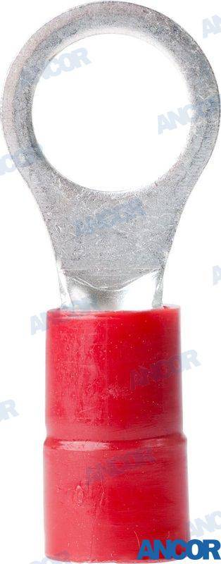 gredzenveida spailes