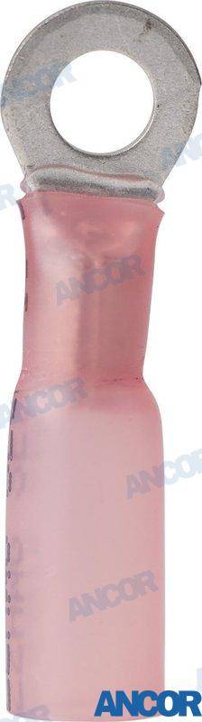 termiskās saraušanās gredzenu spailes