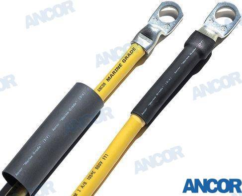 termokurināmā caurule