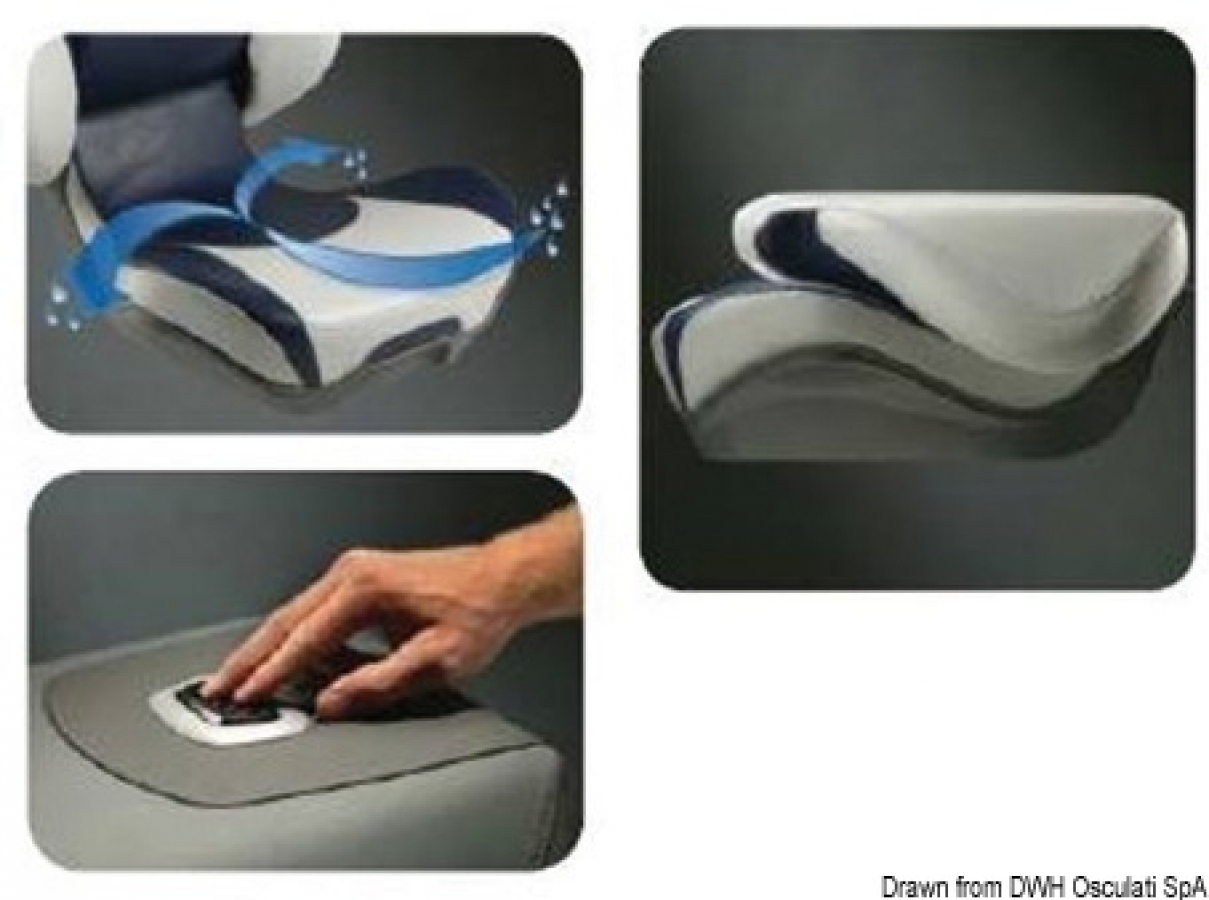 ATTWOOD Krēsls Centric ll ergonomic