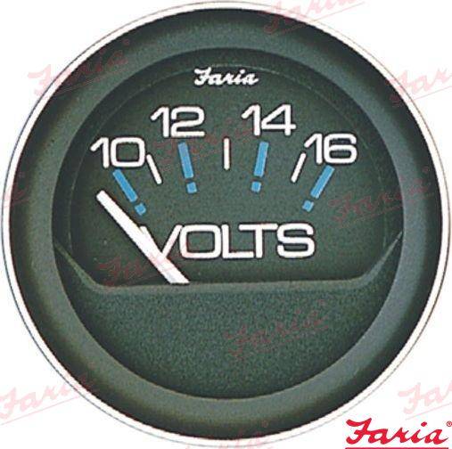Faria voltmeter