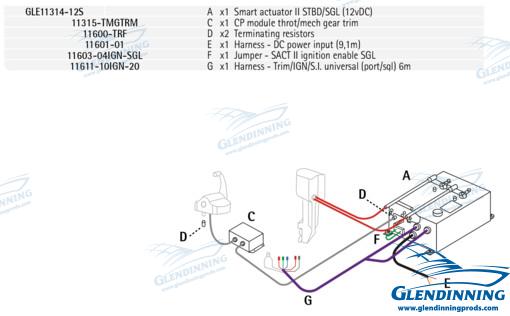 ob/sterndrive single engine with trim 12v