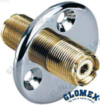 grills for pl connectors - includes ra259