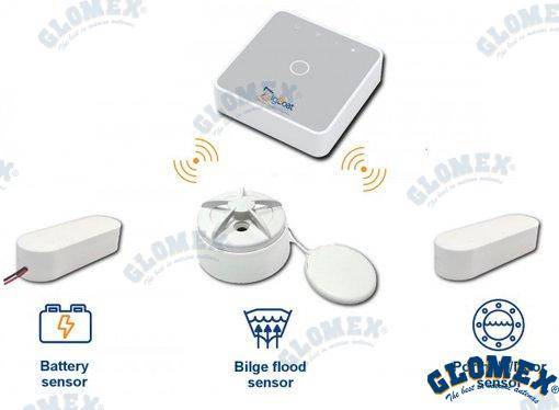 wireless & remote control system - basi