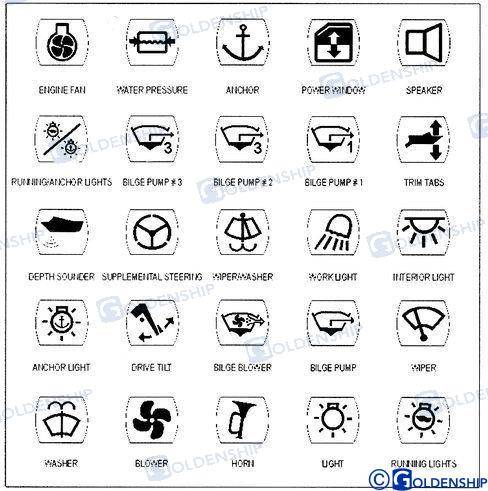 self adhesive preprinted labels