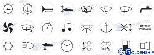 label panel ocean system