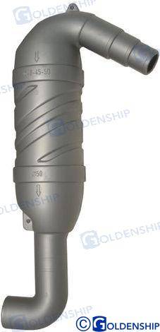 Syphon 45 tube hose – optimal fluid transfer, 40-50mm sizes