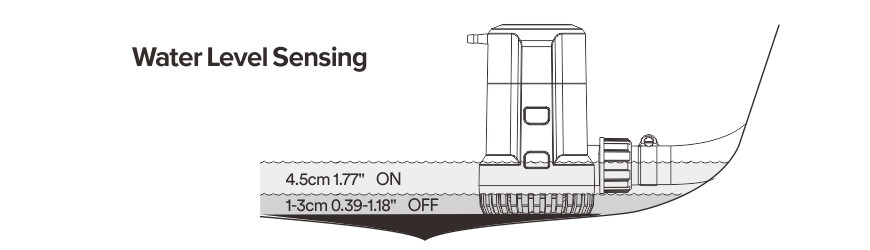 bilge pump automatic SEAFLO  s13b 12v 1500gph