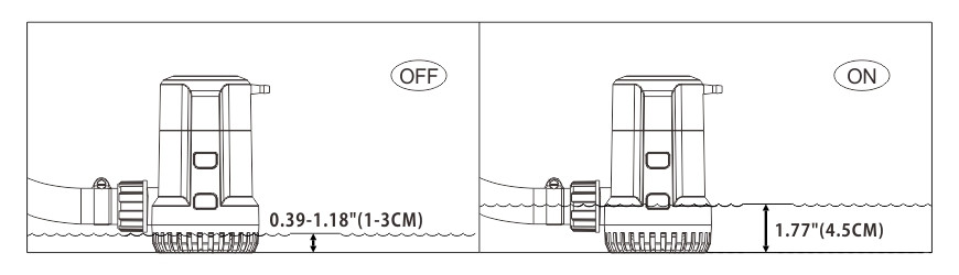 bilge pump SEAFLO s13a 12v 2000gph